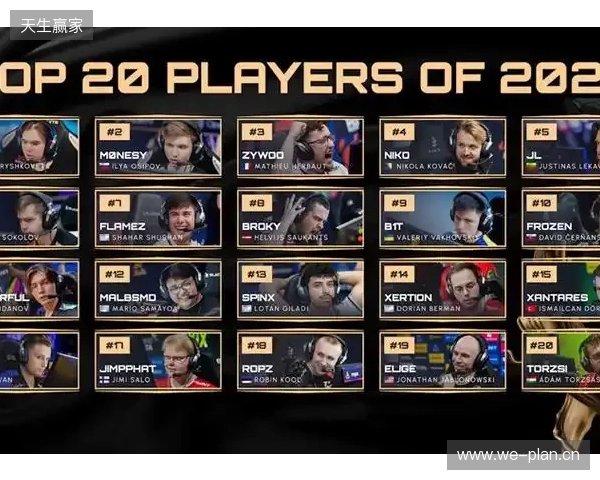 HLTV 2025年度最佳选手TOP12：mezii
