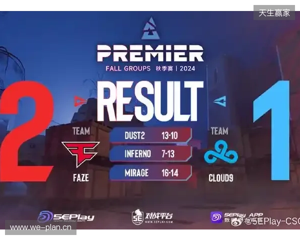 BLAST赏金赛S1：遗憾的首秀！FUT 2-0 OG