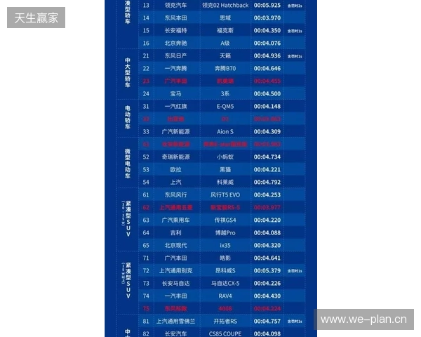 2026 ACLXCS2公开预选赛报名正式开启!三大区域同步开战 2026 ACLXCS2公开预选赛报名正式开启!三大区域同步开战