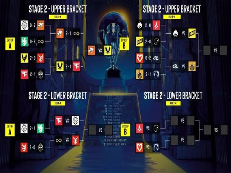 IEM克拉科夫2026：难解难分！FURIA 2-1 NAVI